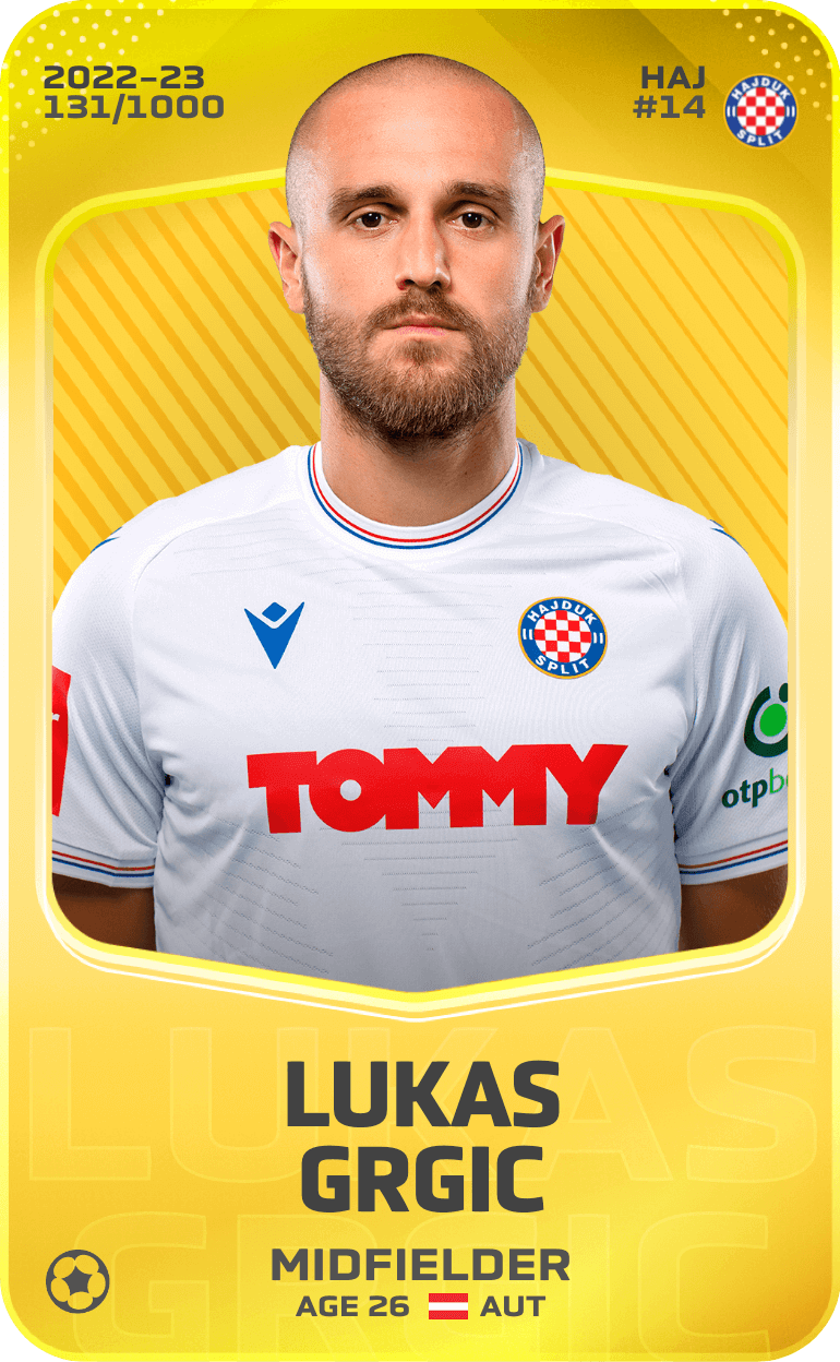 Lukas Grgic 2022-23 • Limited 131/1000