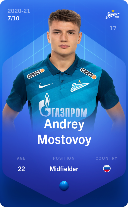 Sorare - Sorare Official - Andrey Mostovoy 2020-21 • Super Rare 7/10 - NFT # 15323300261905598024415360368847382691842997159950156720017276954283801313286