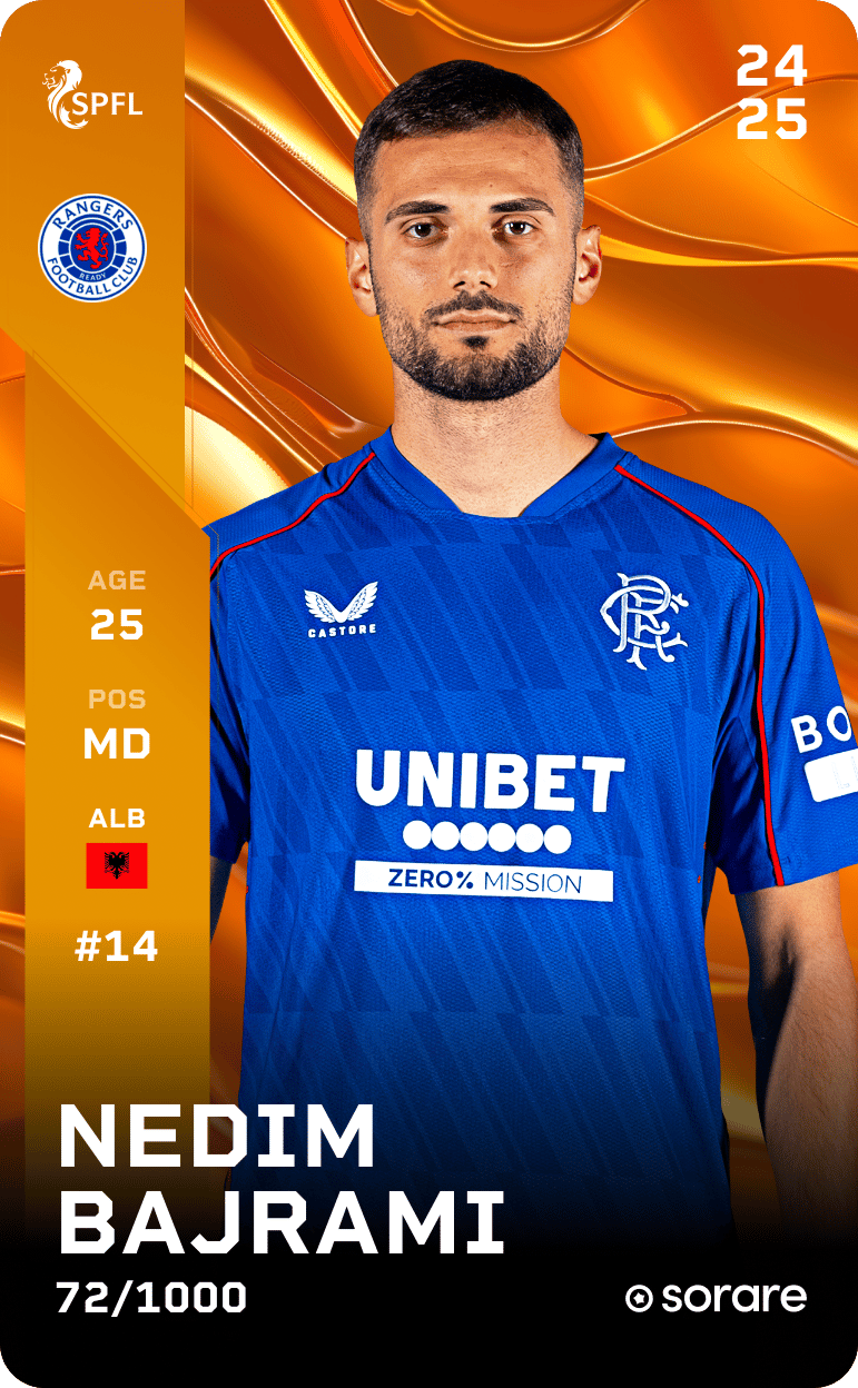 Nedim Bajrami 2024-25 • Limited 72/1000