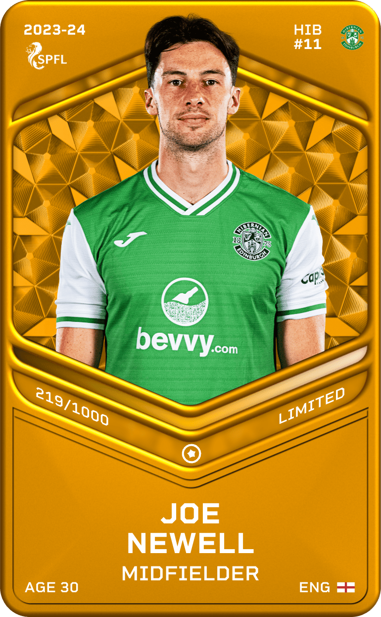 Joe Newell 2023-24 • Limited 219/1000