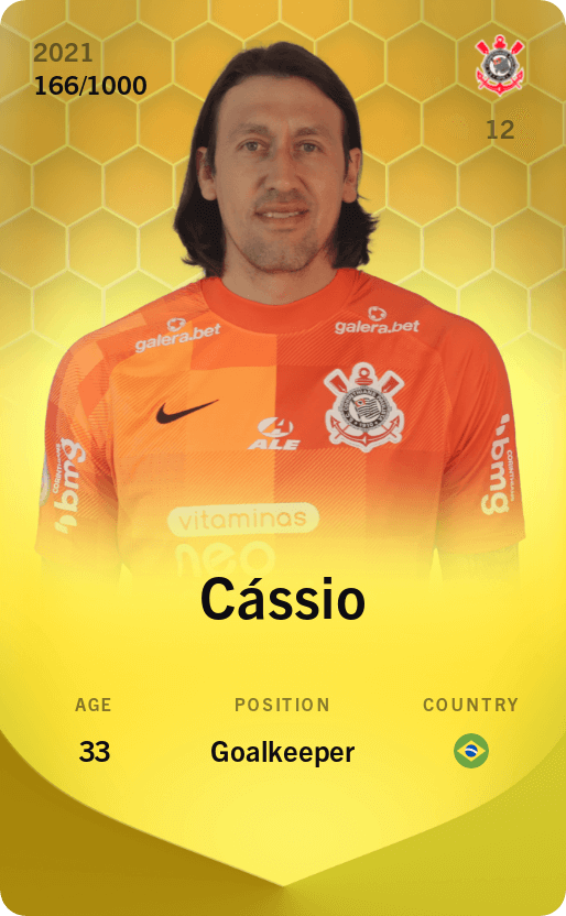 Cássio 2021-22 • Limited 166/1000
