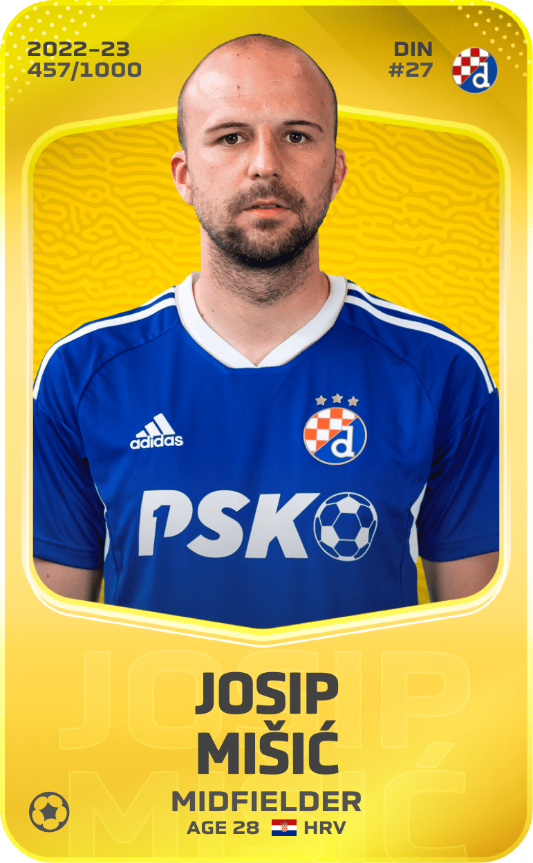 Josip Mišić 2022-23 • Limited 457/1000