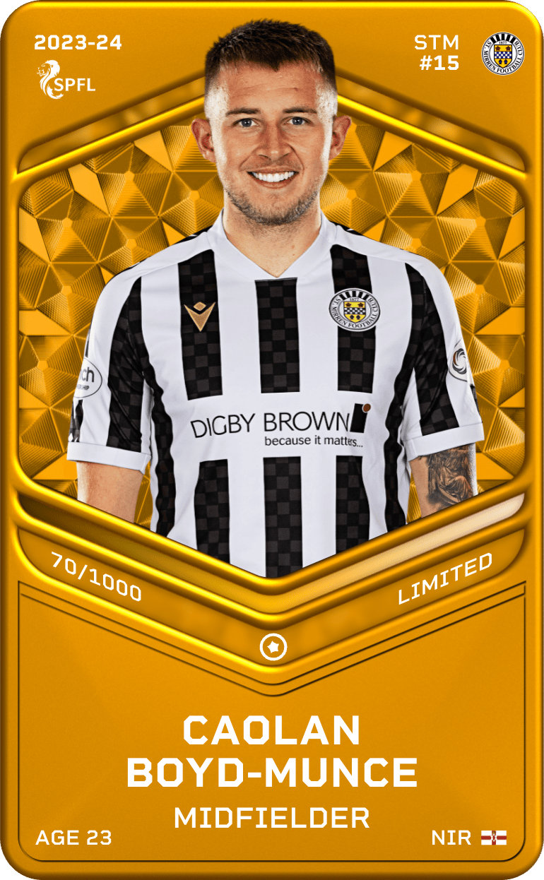 Caolan Boyd-Munce 2023-24 • Limited 70/1000