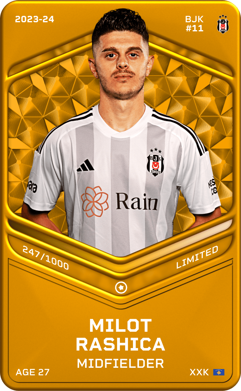 Milot Rashica 2023-24 • Limited 247/1000