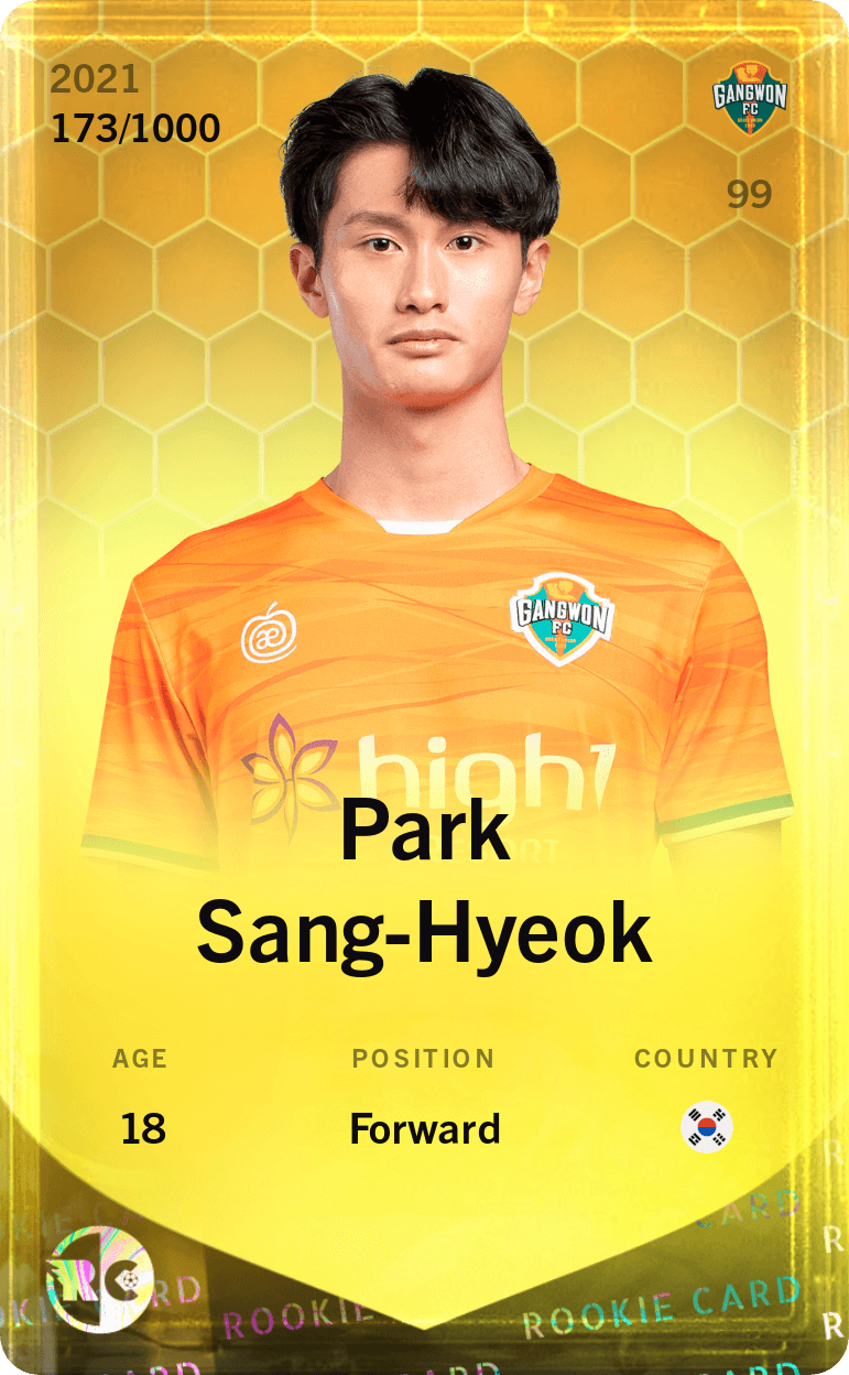 Park Sang-Hyeok 2021-22 • Limited 173/1000