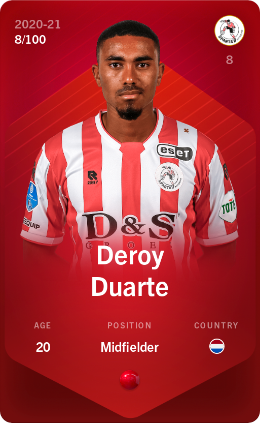 Sorare - Sorare Official - Deroy Duarte 2020-21 • Rare 8/100 - NFT # 51345304898000414943976375911389500557346362986861001565907331713758749233486