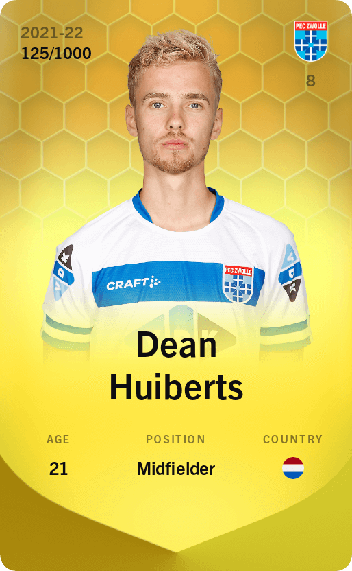 Dean Huiberts 2021-22 • Limited 125/1000