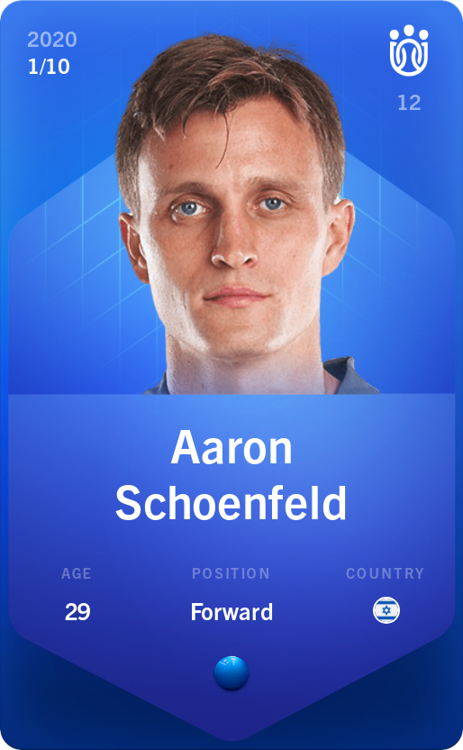 Sorare - Sorare Official - Aaron Schoenfeld 2020-21 • Super Rare 1/10 - NFT # 58210809181191555033889177627762789888275434408591575643726610481736805214377