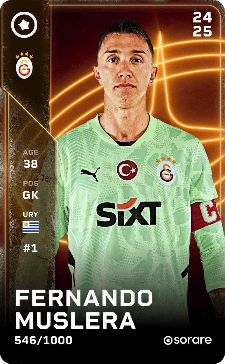Fernando Muslera 2024-25 • Limited 546/1000