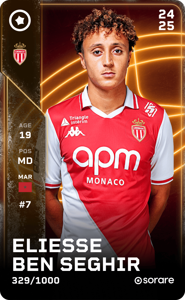 Eliesse Ben Seghir 2024-25 • Limited 329/1000