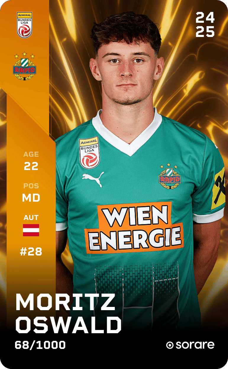 Moritz Oswald 2024-25 • Limited 68/1000