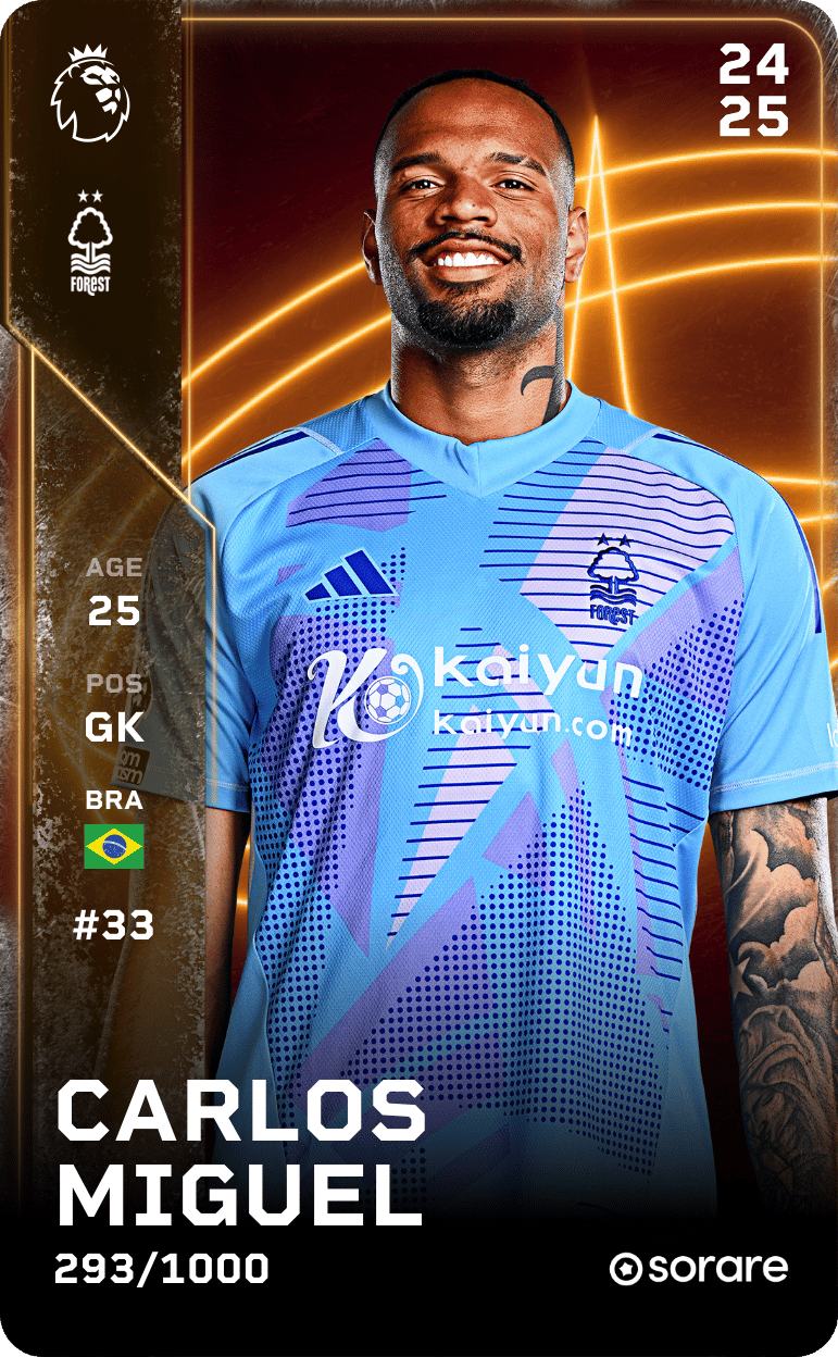 Carlos Miguel 2024-25 • Limited 293/1000