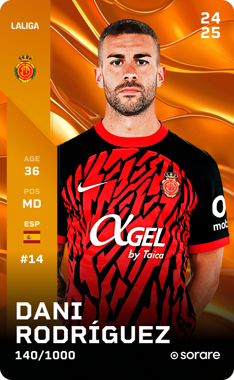 Dani Rodríguez 2024-25 • Limited 140/1000