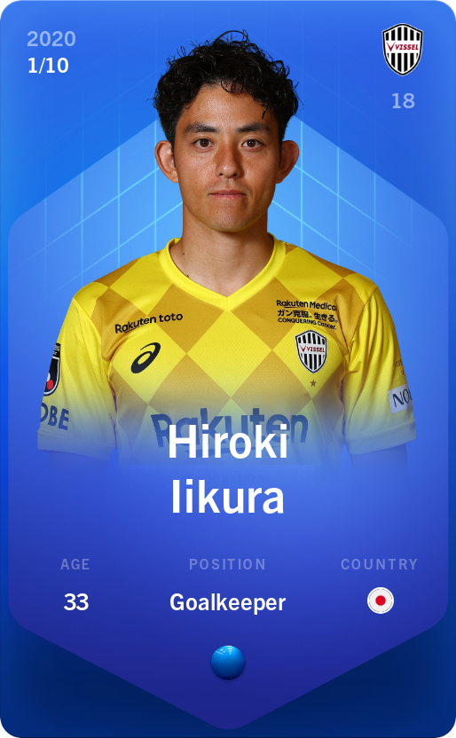 Sorare - Sorare Official - Hiroki Iikura 2020-21 • Super Rare 1/10 - NFT # 79343793387790583025260829640994833188538894186463858098348942899905093232428