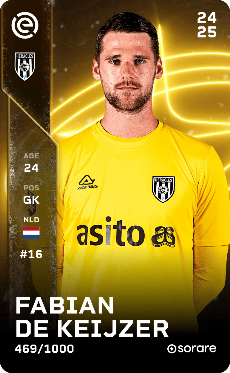Fabian de Keijzer 2024-25 • Limited 469/1000
