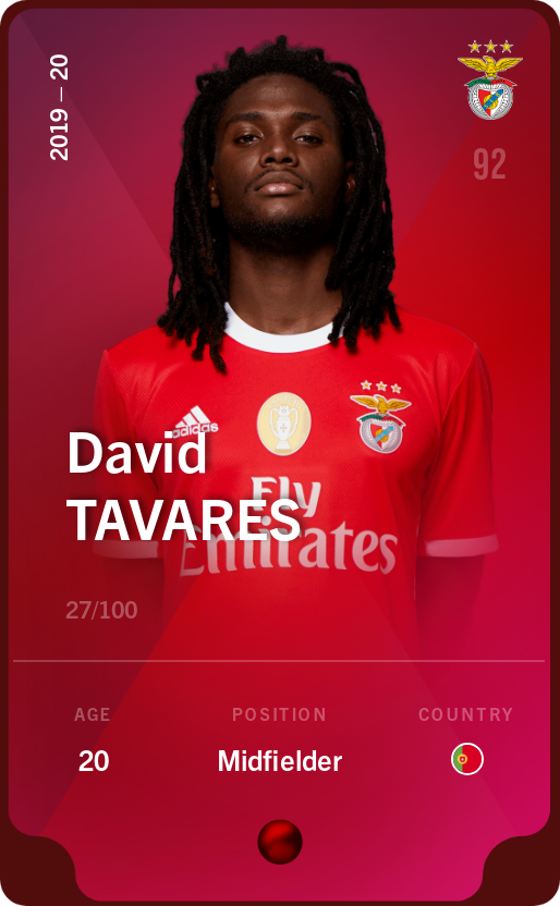 Sorare - Sorare Official - David Tavares 2019-20 • Rare 27/100 - NFT # 9284133494692934739616104195207063199057389168065879646538909315044714130959