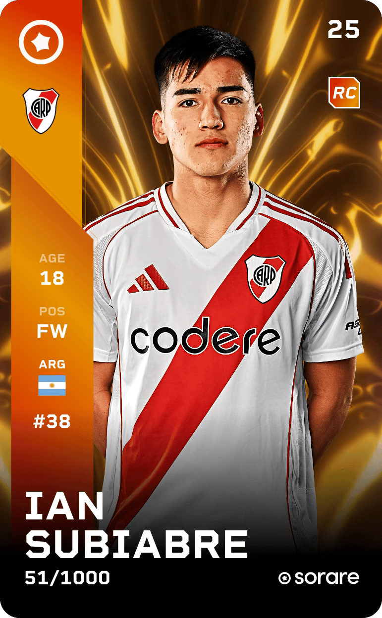 Ian Subiabre 2025-26 • Limited 51/1000