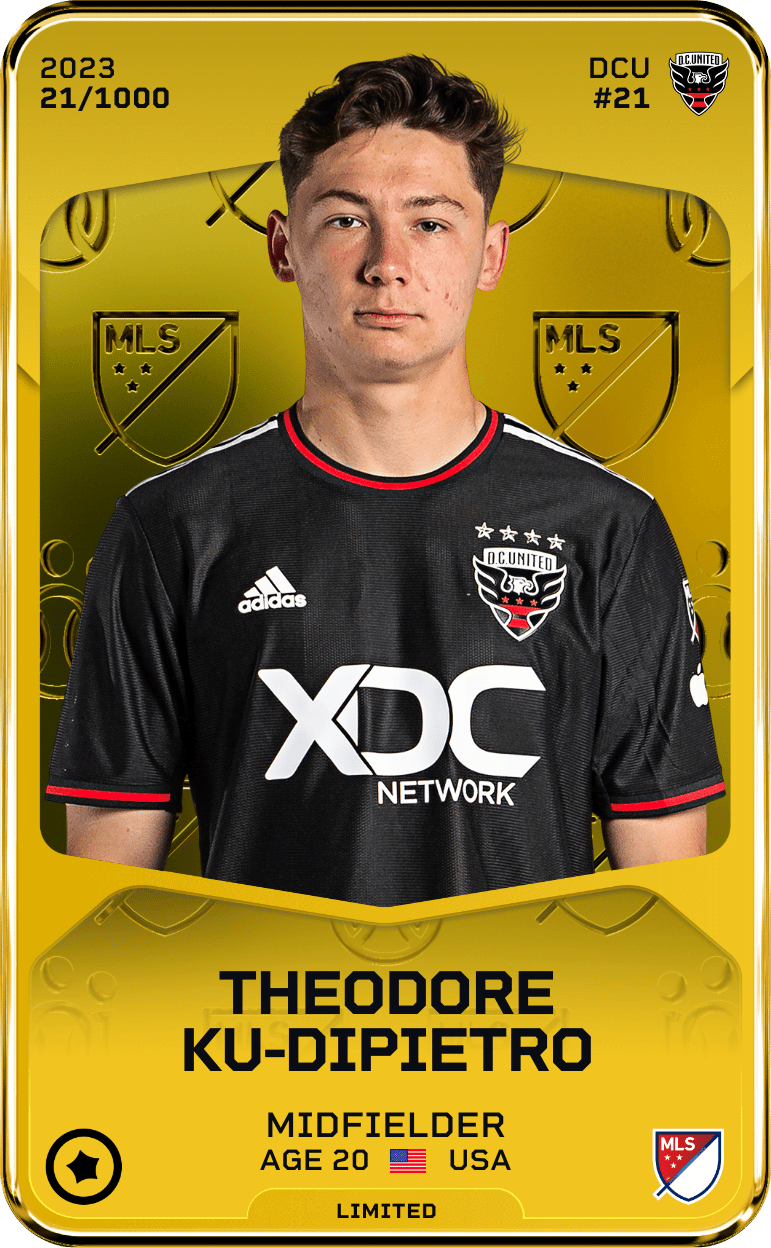 Theodore Ku-Dipietro 2023-24 • Limited 21/1000