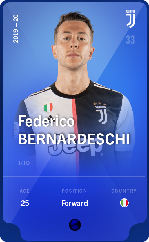 Sorare - Sorare Official - Federico Bernardeschi 2019-20 • Super Rare 1/10 - NFT # 47177437420232394953564273943340438418793374850636169079290917923806937840422