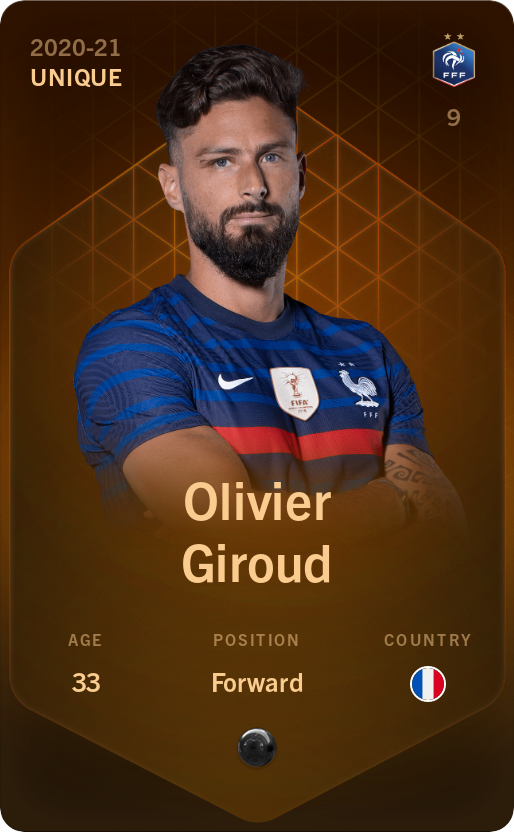 Sorare - Sorare Official - Olivier Giroud 2020-21 • Unique - NFT # 24250724284079761447135592258489428174010263110864430735760659219818463434103