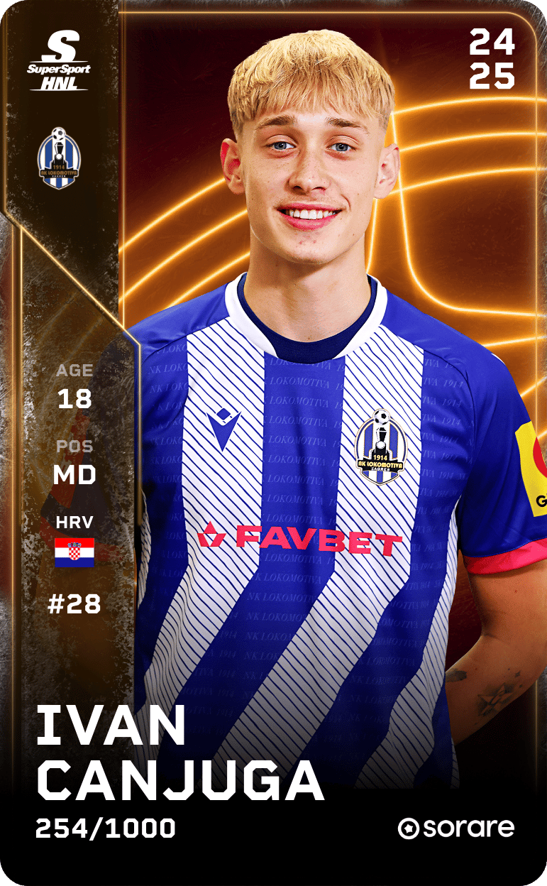 Ivan Canjuga 2024-25 • Limited 254/1000