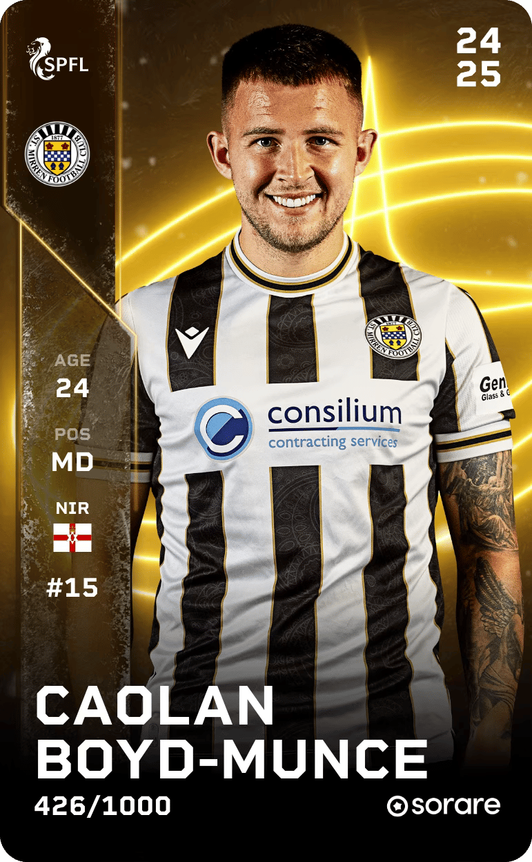 Caolan Boyd-Munce 2024-25 • Limited 426/1000