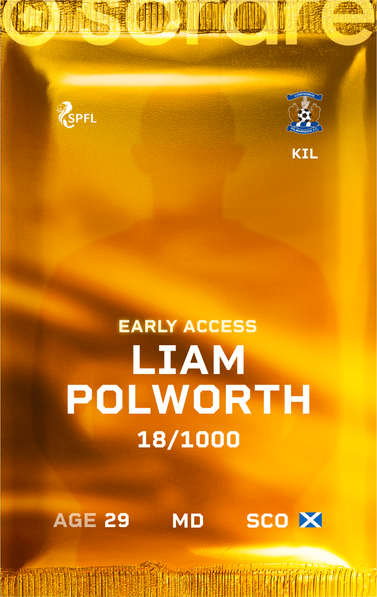 Liam Polworth 2024-25 • Limited 18/1000
