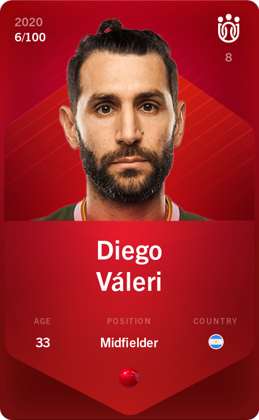 Sorare - Sorare Official - Diego Váleri 2020-21 • Rare 6/100 - NFT # 87507093407542624757908280823241331221260069164720630576973278575651212865833
