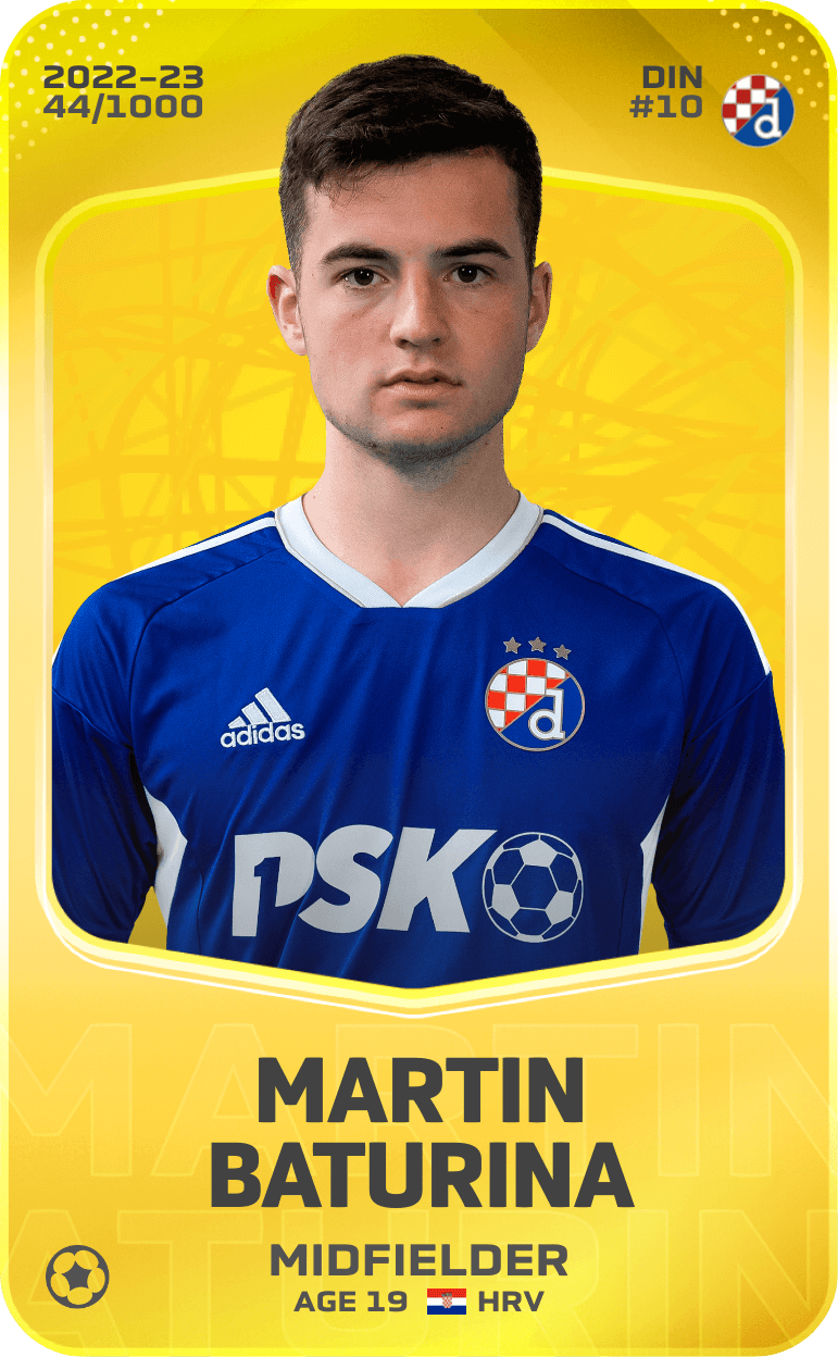 Martin Baturina 2022-23 • Limited 44/1000