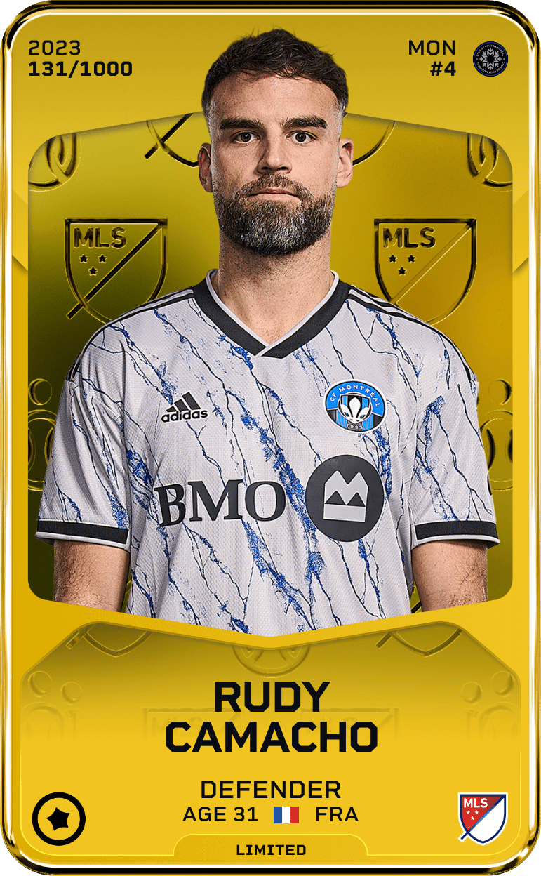 Rudy Camacho 2023-24 • Limited 131/1000
