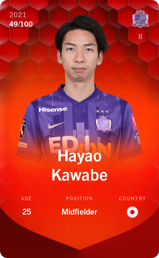 Sorare - Sorare Official - Hayao Kawabe 2021-22 • Rare 49/100 - NFT # 68885881010038516951437137928193989809035338258877049487732490971816865362097