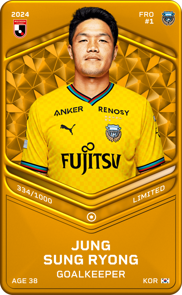 JUNG SUNG RYONG 2024-25 • Limited 334/1000