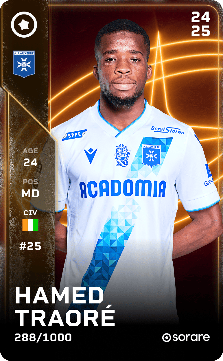 Hamed Traorè 2024-25 • Limited 288/1000