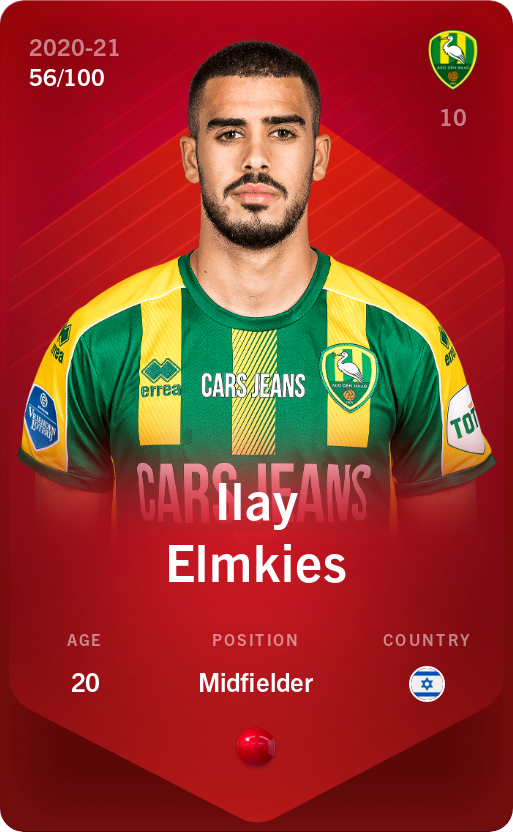 Sorare - Sorare Official - Ilay Elmkies 2020-21 • Rare 56/100 - NFT # 50124723719982941337817533817142178565074437338705031736520335301671277785419