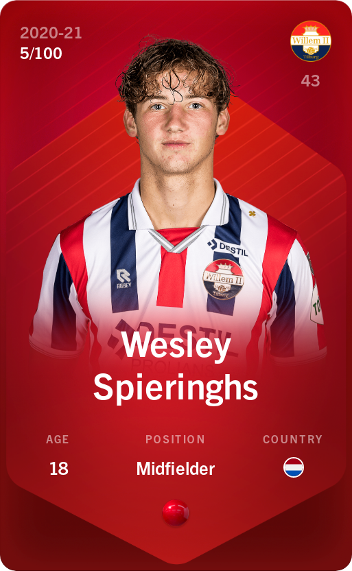 Sorare - Sorare Official - Wesley Spieringhs 2020-21 • Rare 5/100 - NFT # 106139746886737447393290410645998061783296503844903872225933945838679135658807