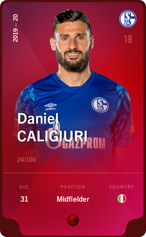Sorare - Sorare Official - Daniel Caligiuri 2019-20 • Rare 24/100 - NFT # 52707476533383835144534117409308243607535739159941222994666651225652775109814