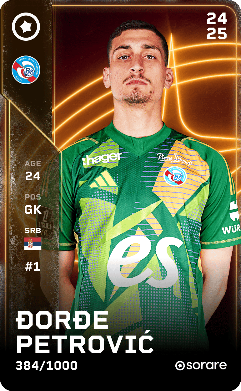 Đorđe Petrović 2024-25 • Limited 384/1000