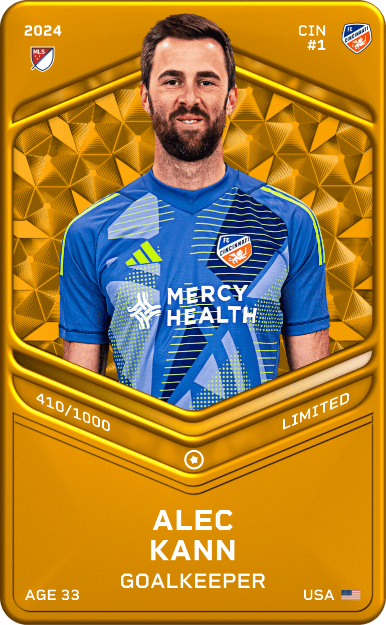 Alec Kann 2024-25 • Limited 410/1000