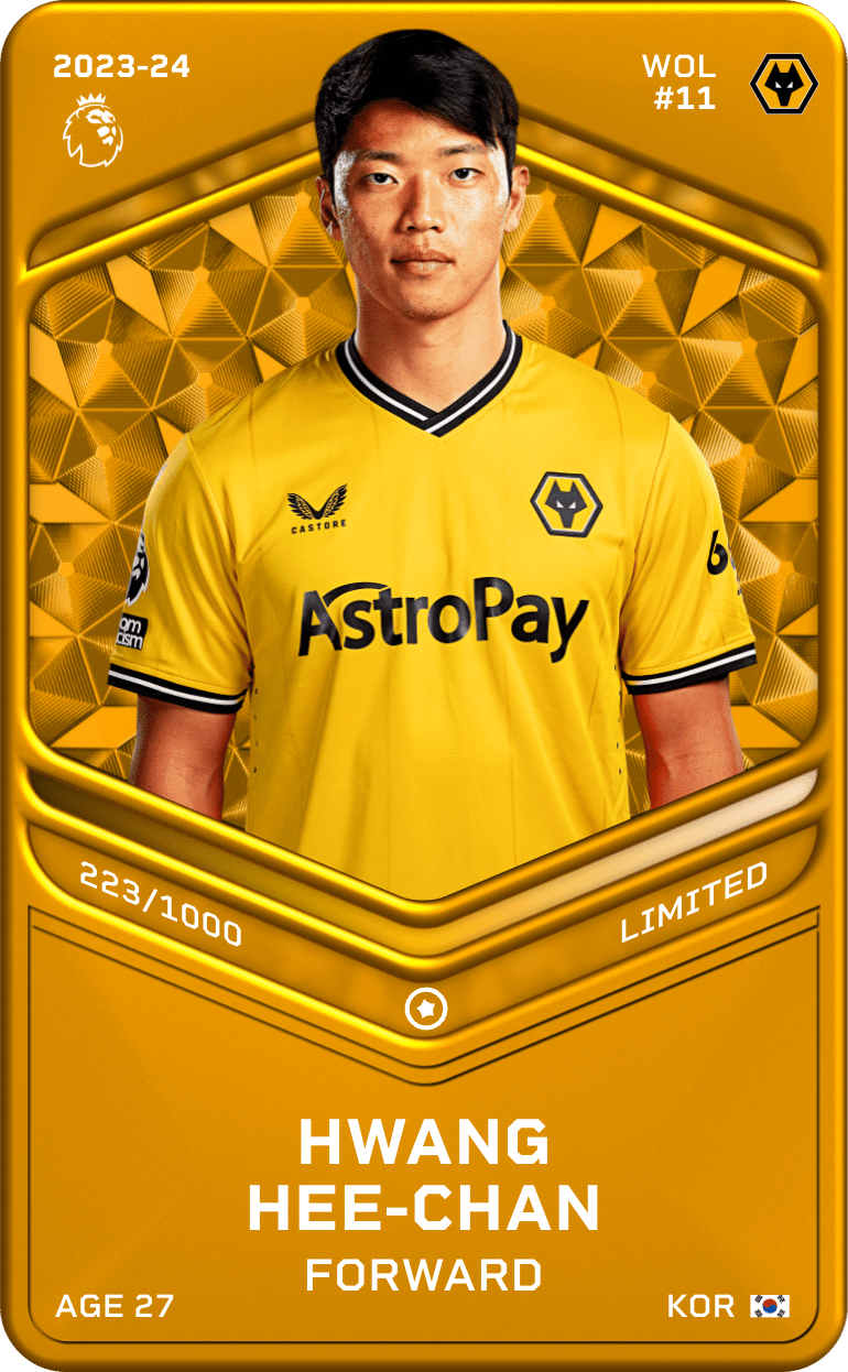 Hwang Hee-Chan 2023-24 • Limited 223/1000