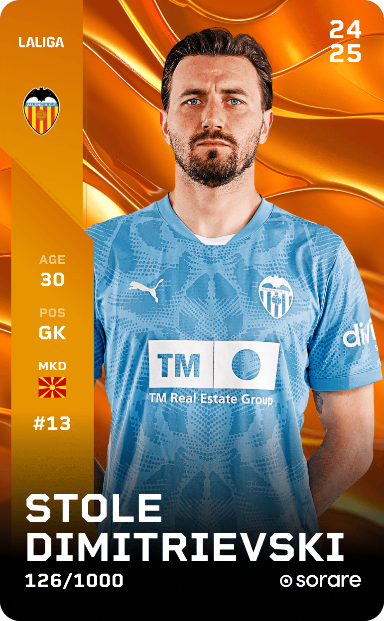 Stole Dimitrievski 2024-25 • Limited 126/1000