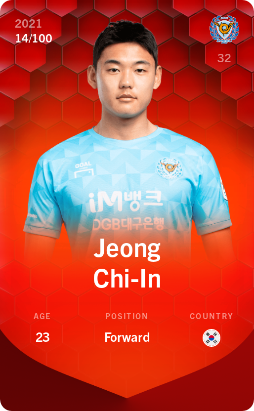 Sorare - Sorare Official - Jeong Chi-In 2021-22 • Rare 14/100 - NFT # 57292988712404825628554055245897027726532389247828487836828825243890781401753