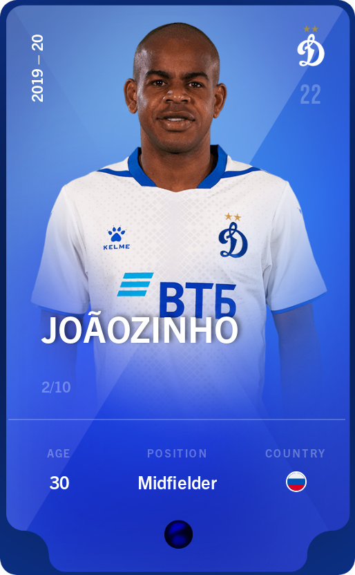 Sorare - Sorare Official - Joãozinho 2019-20 • Super Rare 2/10 - NFT # 32203591163305869834023024408472763075871475875093135006571197978399111367695