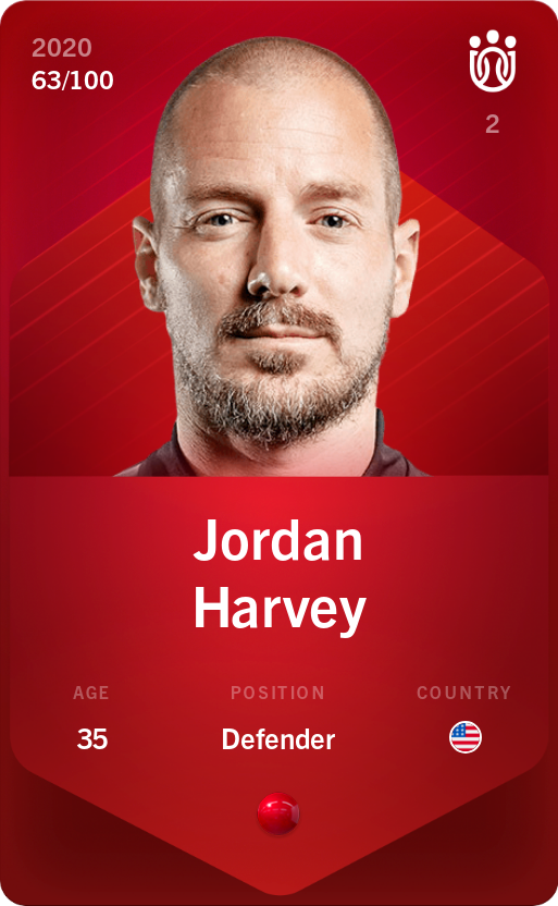 Sorare - Sorare Official - Jordan Harvey 2020-21 • Rare 63/100 - NFT # 2394040383908568568236158106631626653739876055363146045510785320187811188452