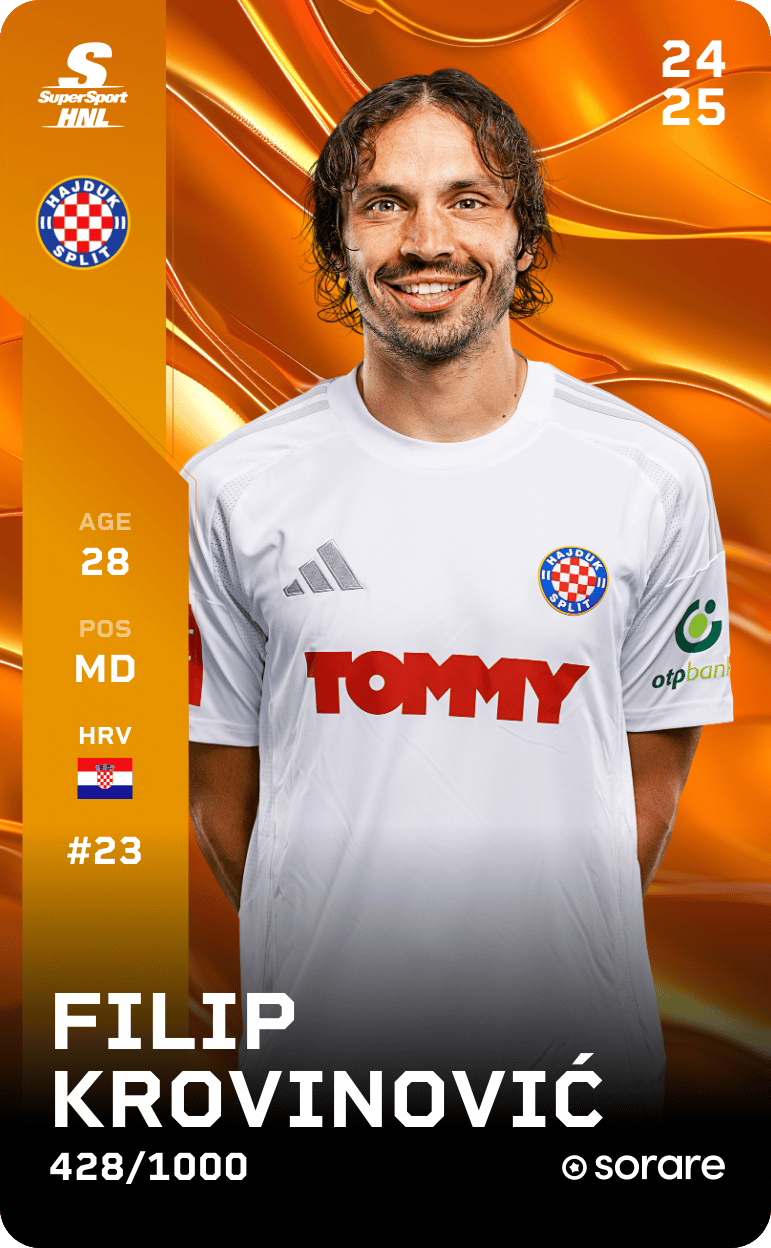 Filip Krovinović 2024-25 • Limited 428/1000