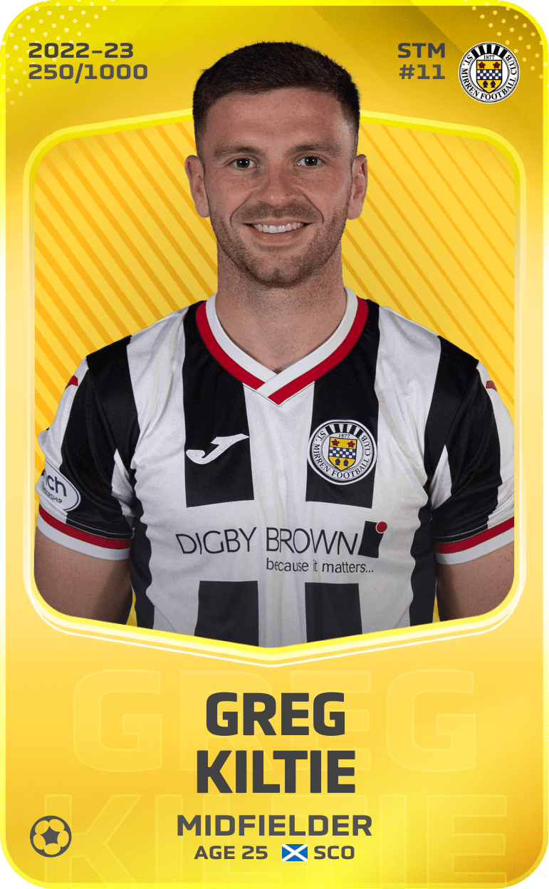 Greg Kiltie 2022-23 • Limited 250/1000