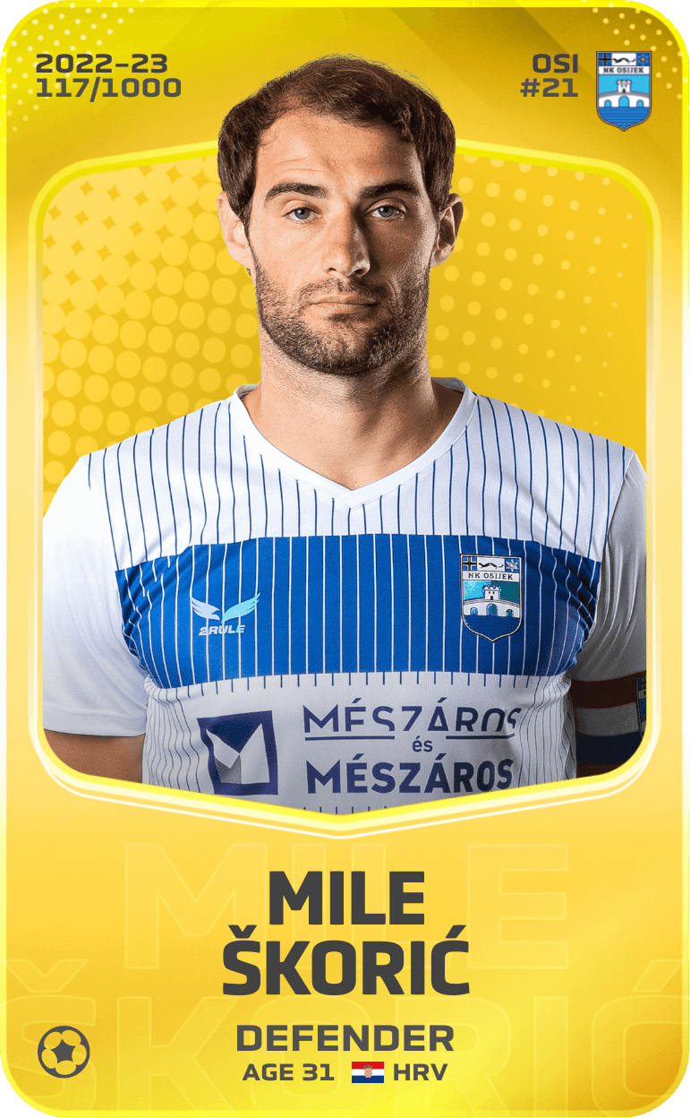 Mile Škorić 2022-23 • Limited 117/1000