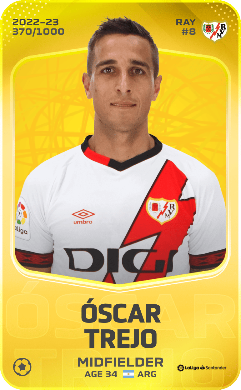 Óscar Trejo 2022-23 • Limited 370/1000