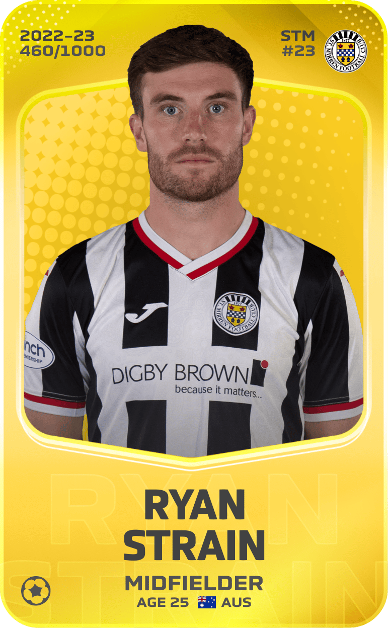 Ryan Strain 2022-23 • Limited 460/1000