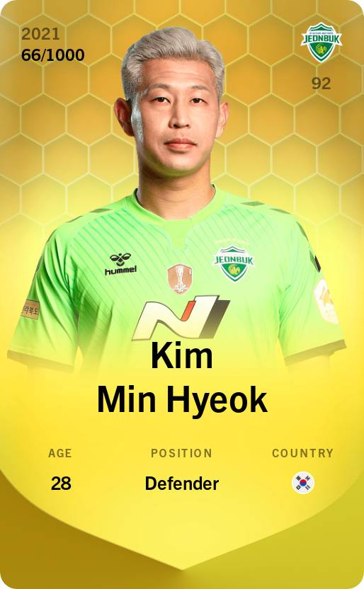 Kim Min Hyeok 2021-22 • Limited 66/1000