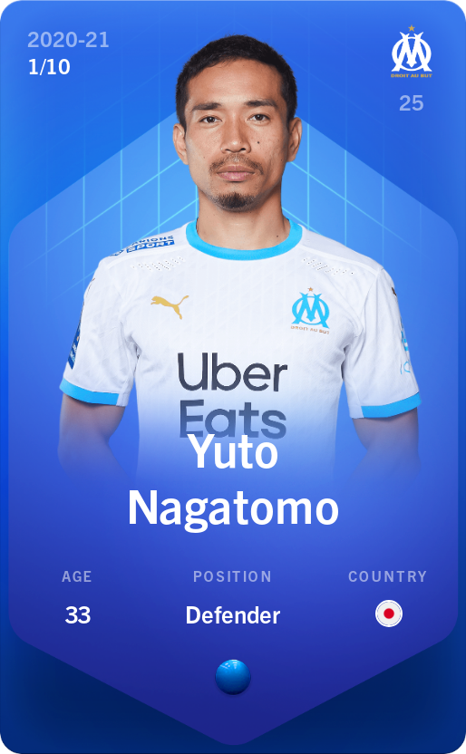 Sorare - Sorare Official - Yuto Nagatomo 2020-21 • Super Rare 1/10 - NFT # 37923905233785363223088356438489905423838316221018280166771186428219644612892